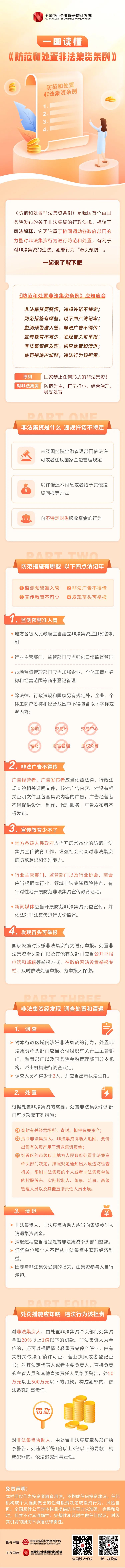 EI-8802型可燃?xì)怏w報警控制器